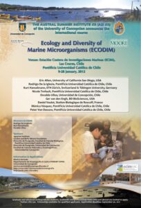 ECODIM 2012