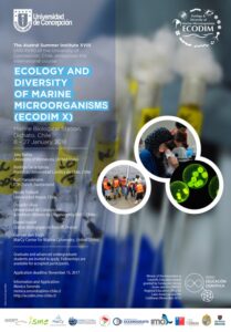 ECODIM 2018
