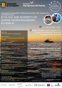 ECODIM 2023